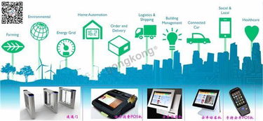 萬物互聯，智啟未來 物聯網應用服務正當時
